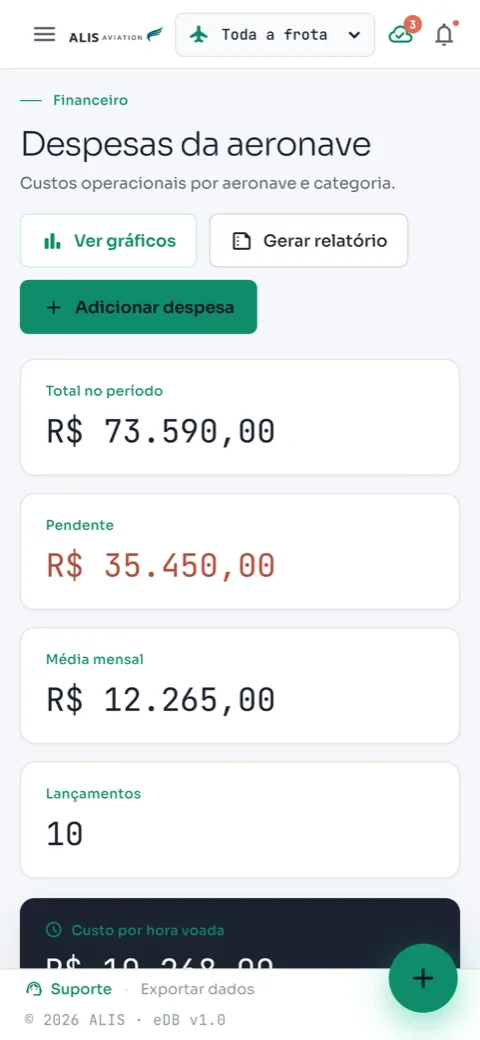 Despesas da aeronave no app da Alis: totais do período, pendências e custo por hora voada