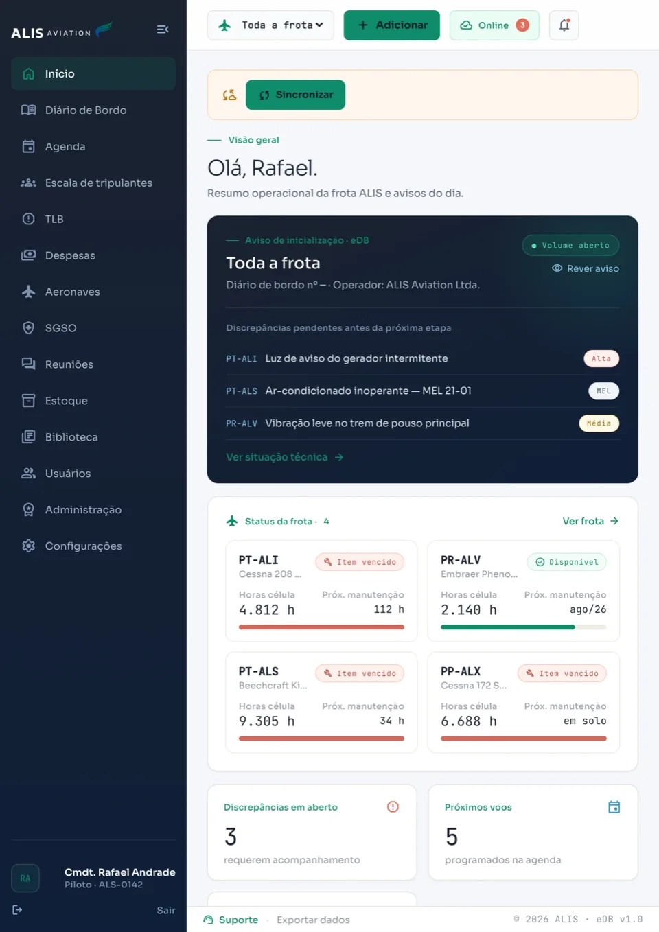 Painel da Alis no tablet: resumo operacional da frota, discrepâncias e status das aeronaves